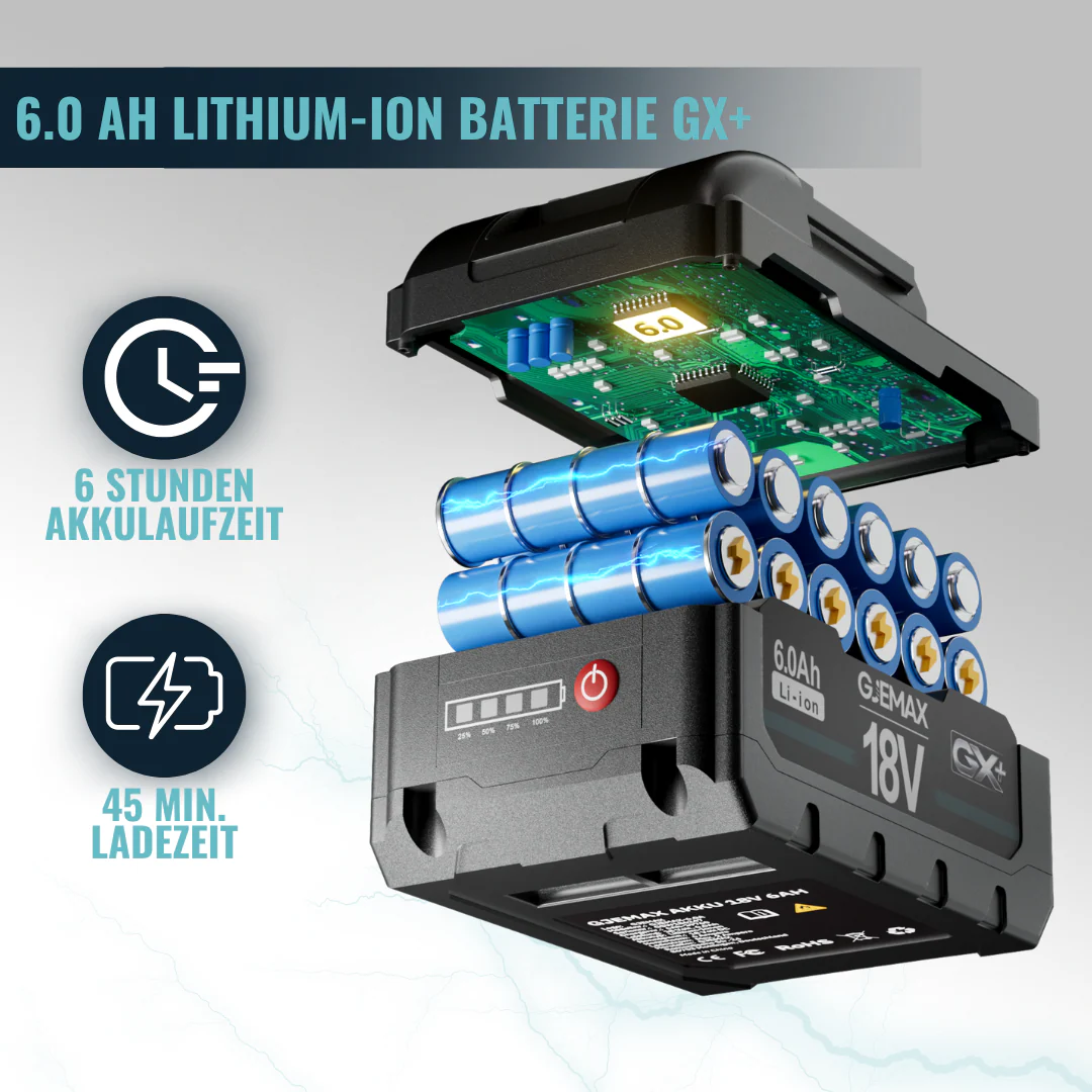 GJEMAX 18V 6.0AH AKKU | GX+ - Image 4